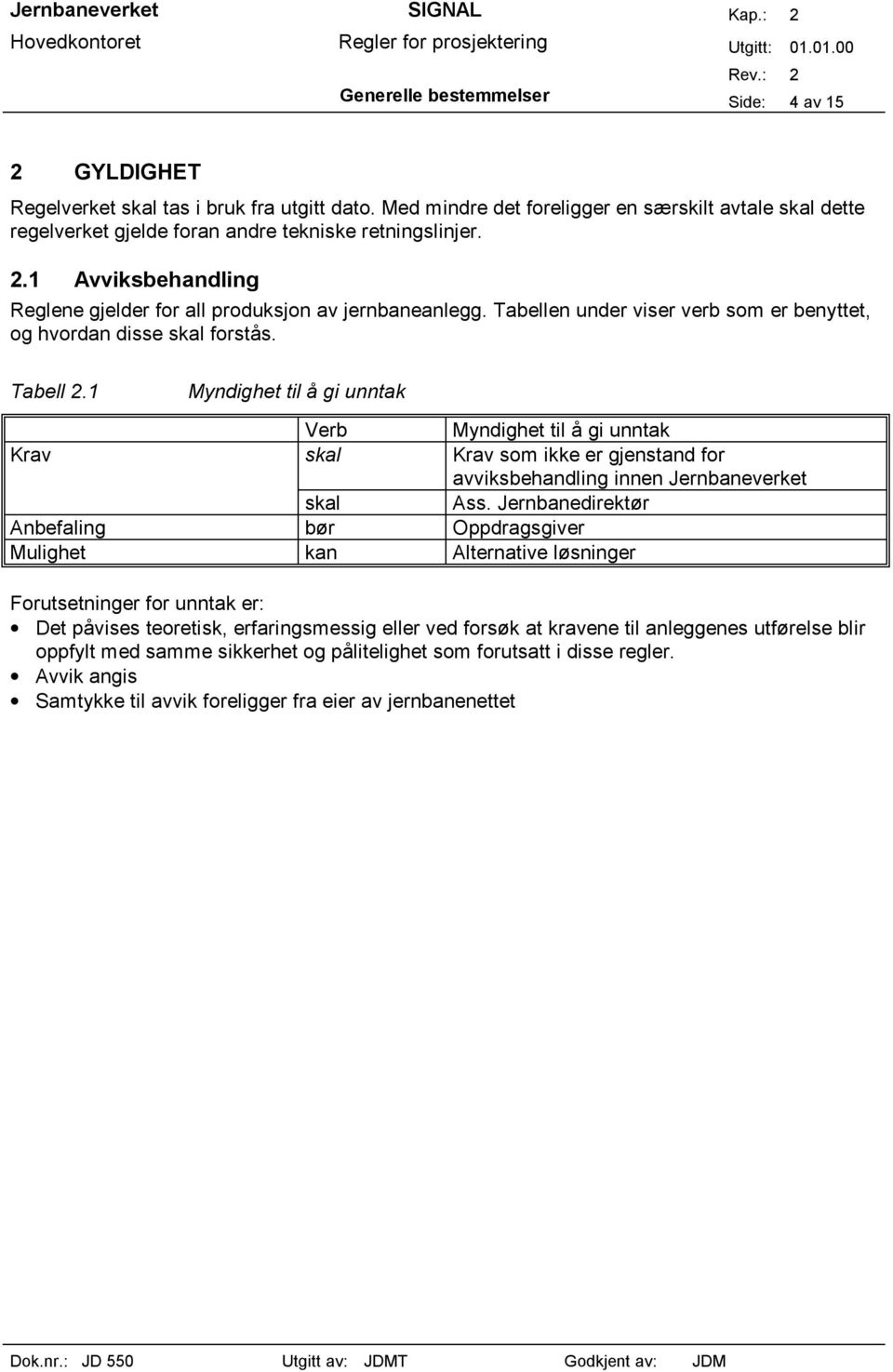 Tabellen under viser verb som er benyttet, og hvordan disse skal forstås. Tabell 2.