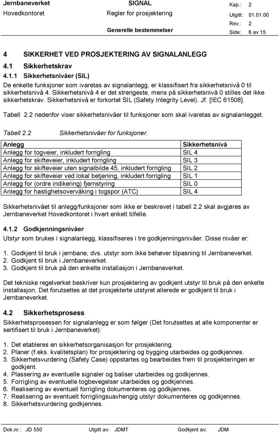 2 nedenfor viser sikkerhetsnivåer til funksjoner som skal ivaretas av signalanlegget. Tabell 2.2 Sikkerhetsnivåer for funksjoner.