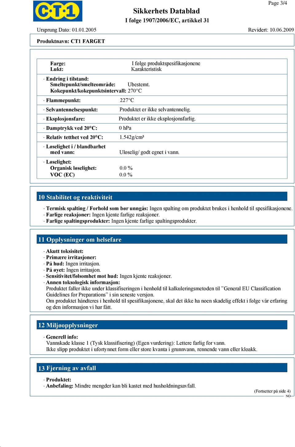 Eksplosjonsfare: Produktet er ikke eksplosjonsfarlig. Damptrykk ved 20 C: 0 hpa Relativ tetthet ved 20 C: 1.542g/cm³ Løselighet i / blandbarhet med vann: Løselighet: Organisk løselighet: 0.