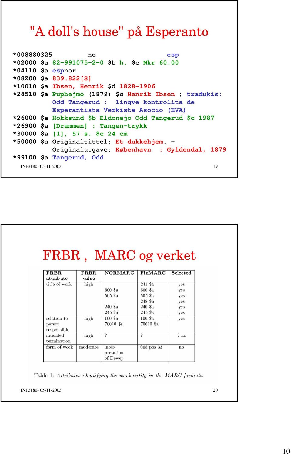 Verkista Asocio (EVA) *26000 $a Hokksund $b Eldonejo Odd Tangerud $c 1987 *26900 $a [Drammen] : Tangen-trykk *30000 $a [1], 57 s.