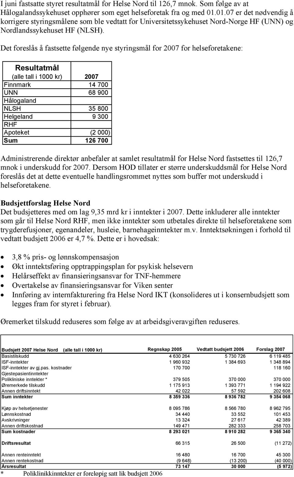 Det foreslås å fastsette følgende nye styringsmål for 2007 for helseforetakene: Resultatmål (alle tall i 1000 kr) 2007 Finnmark 14 700 UNN 68 900 Hålogaland NLSH 35 800 Helgeland 9 300 RHF Apoteket