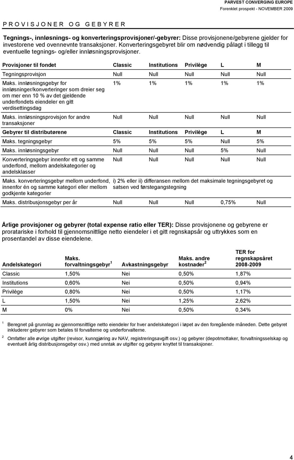 Provisjoner til fondet Classic Institutions Privilège L M Tegningsprovisjon Null Null Null Null Null Maks.