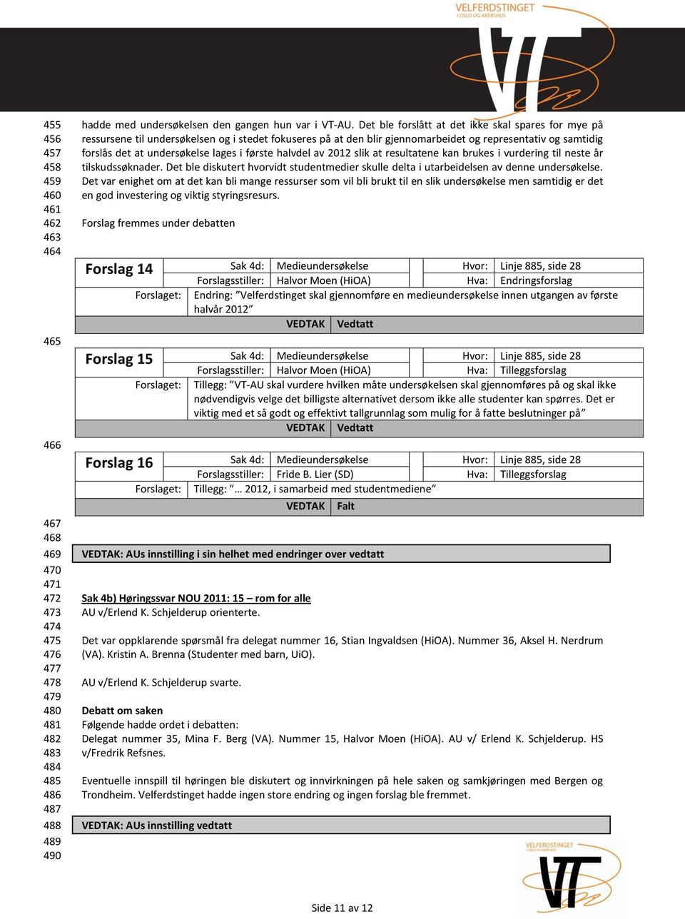 første halvdel av 2012 slik at resultatene kan brukes i vurdering til neste år tilskudssøknader. Det ble diskutert hvorvidt studentmedier skulle delta i utarbeidelsen av denne undersøkelse.