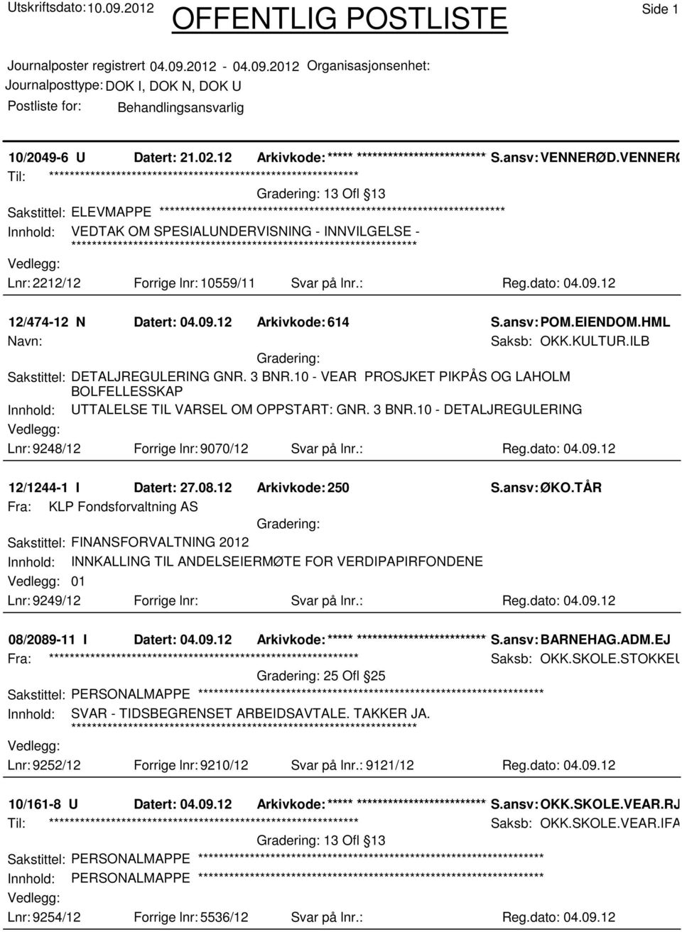 ansv: POM.EIENDOM.HML Navn: Saksb: OKK.KULTUR.ILB Sakstittel: DETALJREGULERING GNR. 3 BNR.10 - VEAR PROSJKET PIKPÅS OG LAHOLM BOLFELLESSKAP Innhold: UTTALELSE TIL VARSEL OM OPPSTART: GNR. 3 BNR.10 - DETALJREGULERING Lnr: 9248/12 Forrige lnr: 9070/12 Svar på lnr.