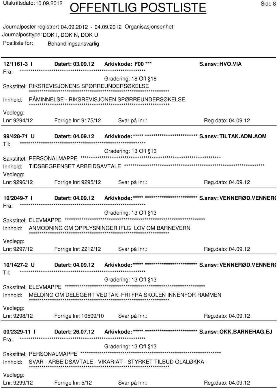 12 99/428-71 U Datert: 04.09.12 Arkivkode:***** ****************************** S.ansv: TILTAK.ADM.