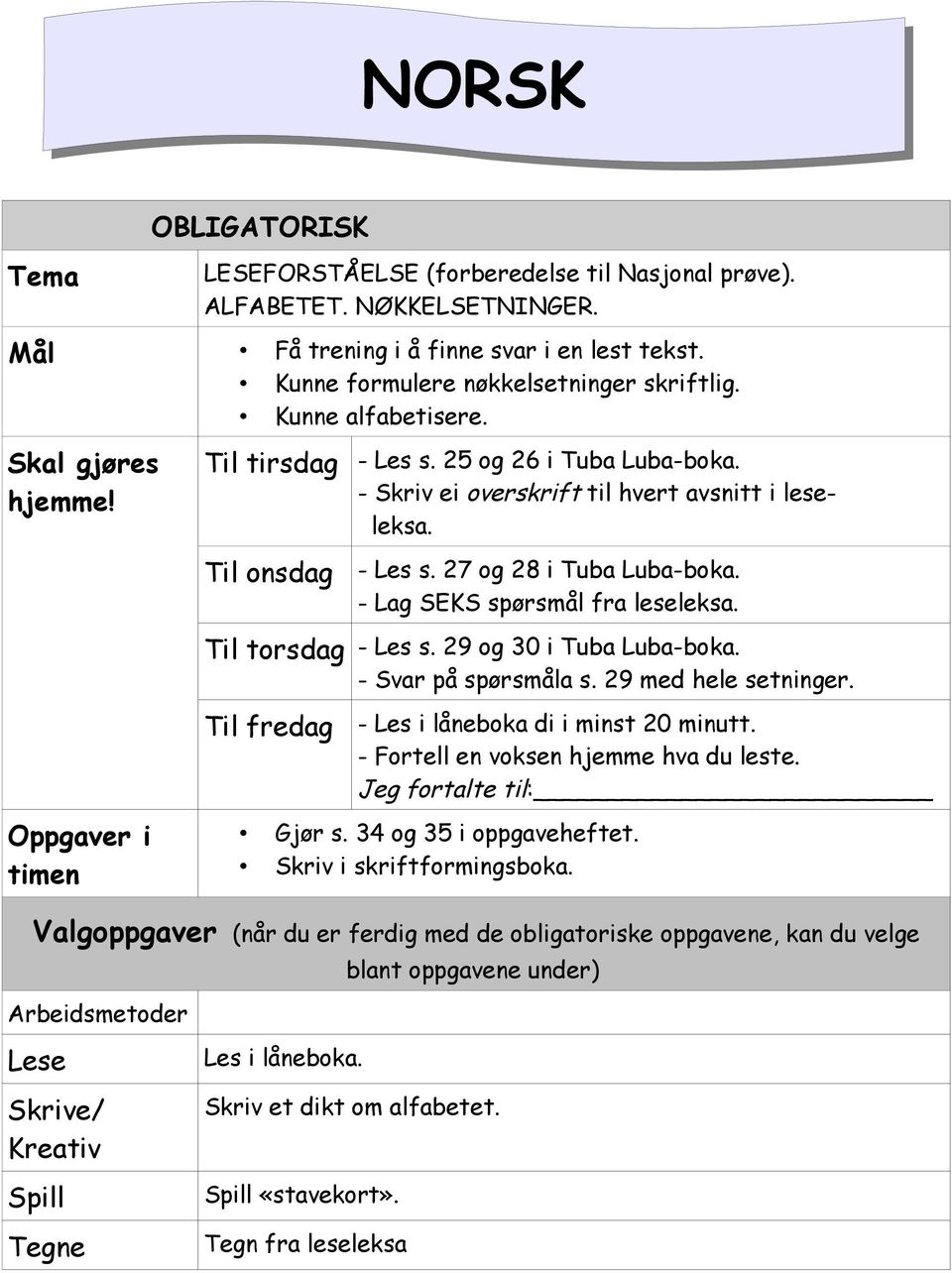 - Lag SEKS spørsmål fra leseleksa. Til torsdag - Les s. 29 og 30 i Tuba Luba-boka. - Svar på spørsmåla s. 29 med hele setninger. Til fredag - Les i låneboka di i minst 20 minutt.