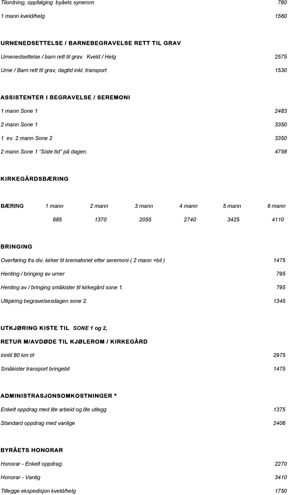 2 mann Sone 2 3350 2 mann Sone 1 Siste tid på dagen. 4758 KIRKEGÅRDSBÆRING BÆRING 1 mann 2 mann 3 mann 4 mann 5 mann 6 mann 685 1370 2055 2740 3425 4110 BRINGING Overføring fra div.