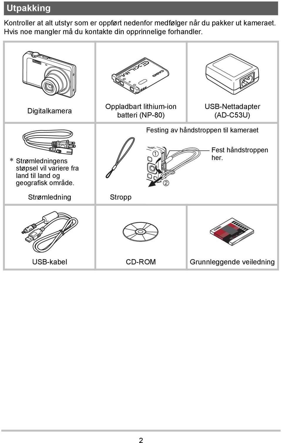 Digitalkamera Oppladbart lithium-ion batteri (NP-80) USB-Nettadapter (AD-C53U) Festing av håndstroppen til