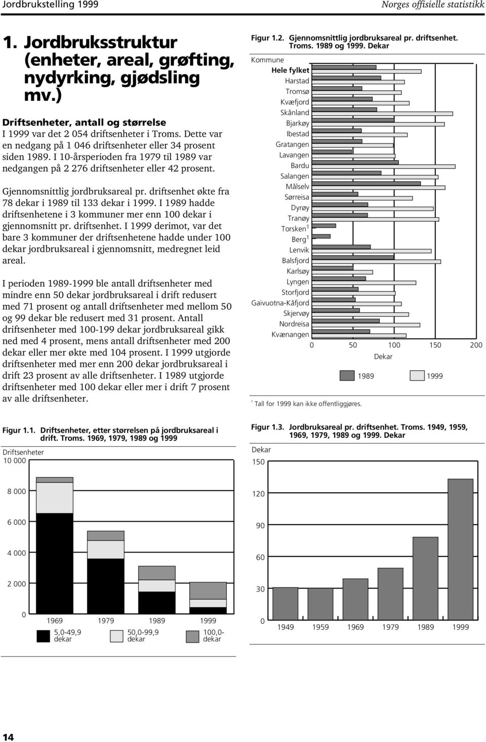 I 10-årsperioden fra 1979 til 1989 var nedgangen på 2 276 driftsenheter eller 42 prosent. Gjennomsnittlig jordbruksareal pr. driftsenhet økte fra 78 dekar i 1989 til 133 dekar i 1999.