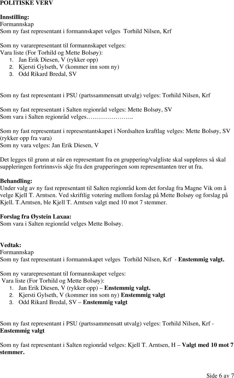 Odd Rikard Bredal, SV Som ny fast representant i PSU (partssammensatt utvalg) velges: Torhild Nilsen, Krf Som ny fast representant i Salten regionråd velges: Mette Bolsøy, SV Som vara i Salten