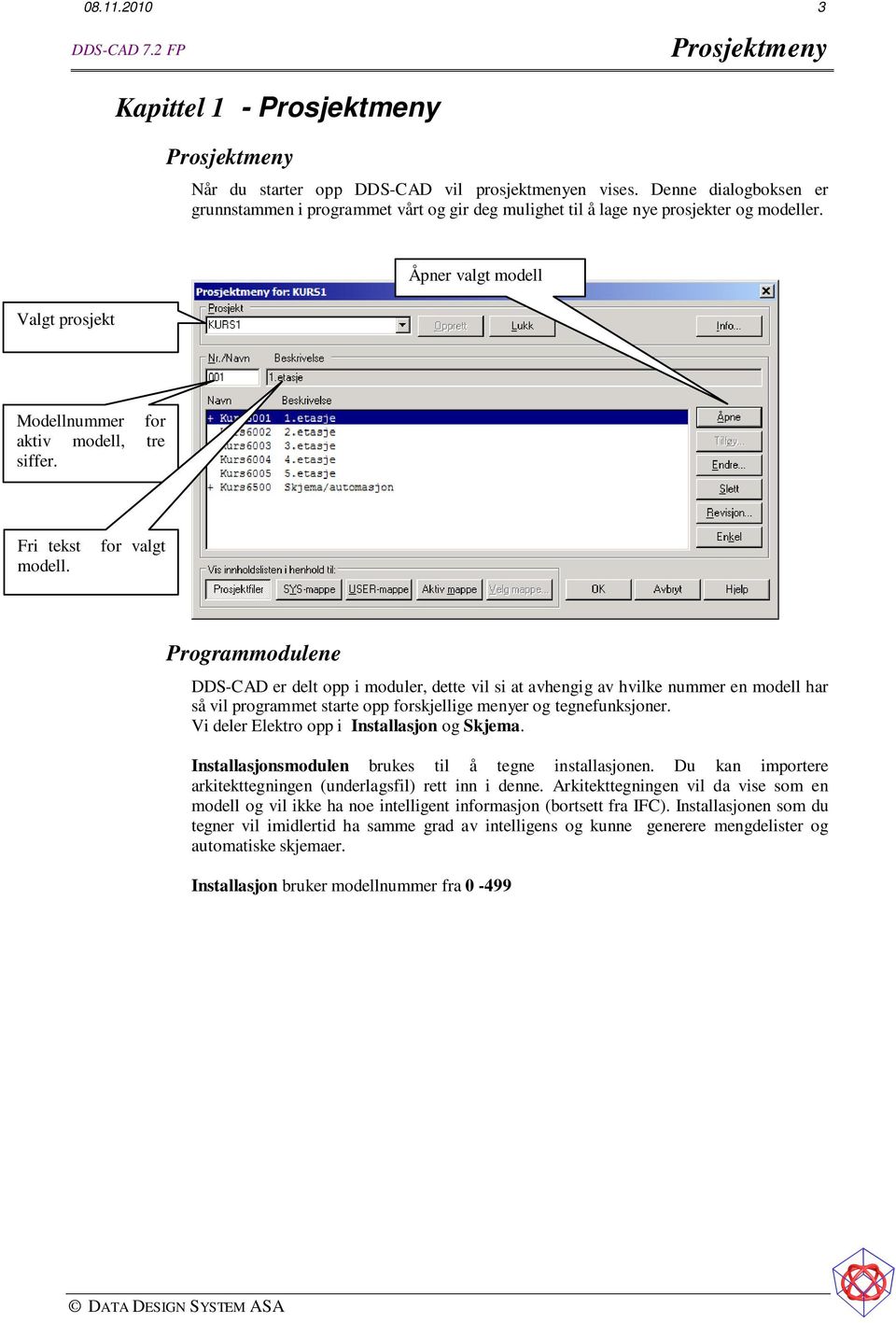 Fri tekst modell. for valgt Programmodulene DDS-CAD er delt opp i moduler, dette vil si at avhengig av hvilke nummer en modell har så vil programmet starte opp forskjellige menyer og tegnefunksjoner.