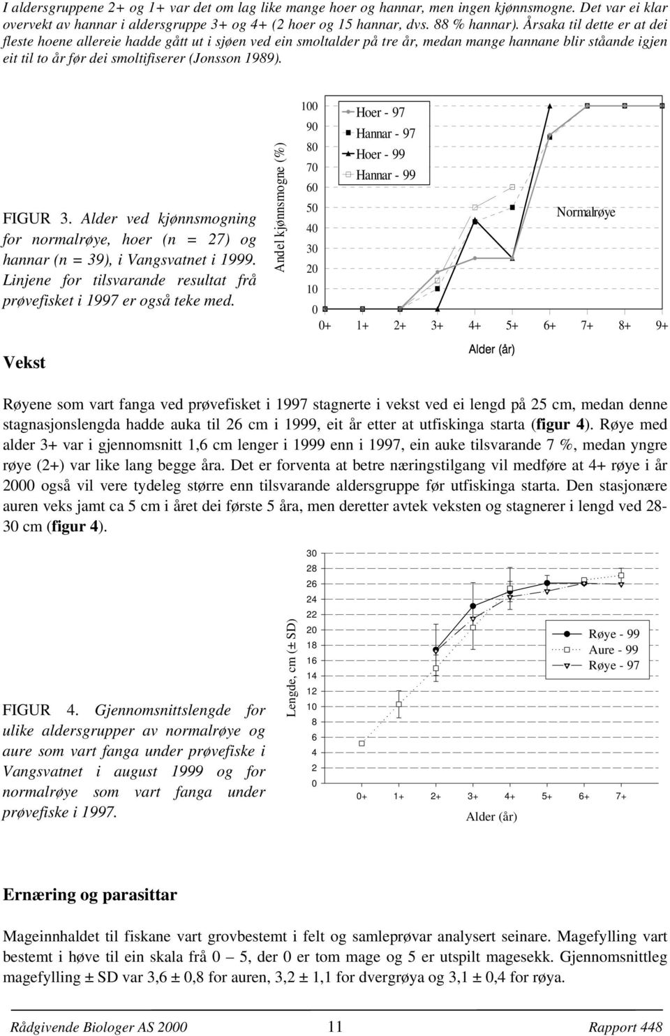 Alder ved kjønnsmogning for normalrøye, hoer (n = 27) og hannar (n = 39), i Vangsvatnet i 1999. Linjene for tilsvarande resultat frå prøvefisket i 1997 er også teke med.