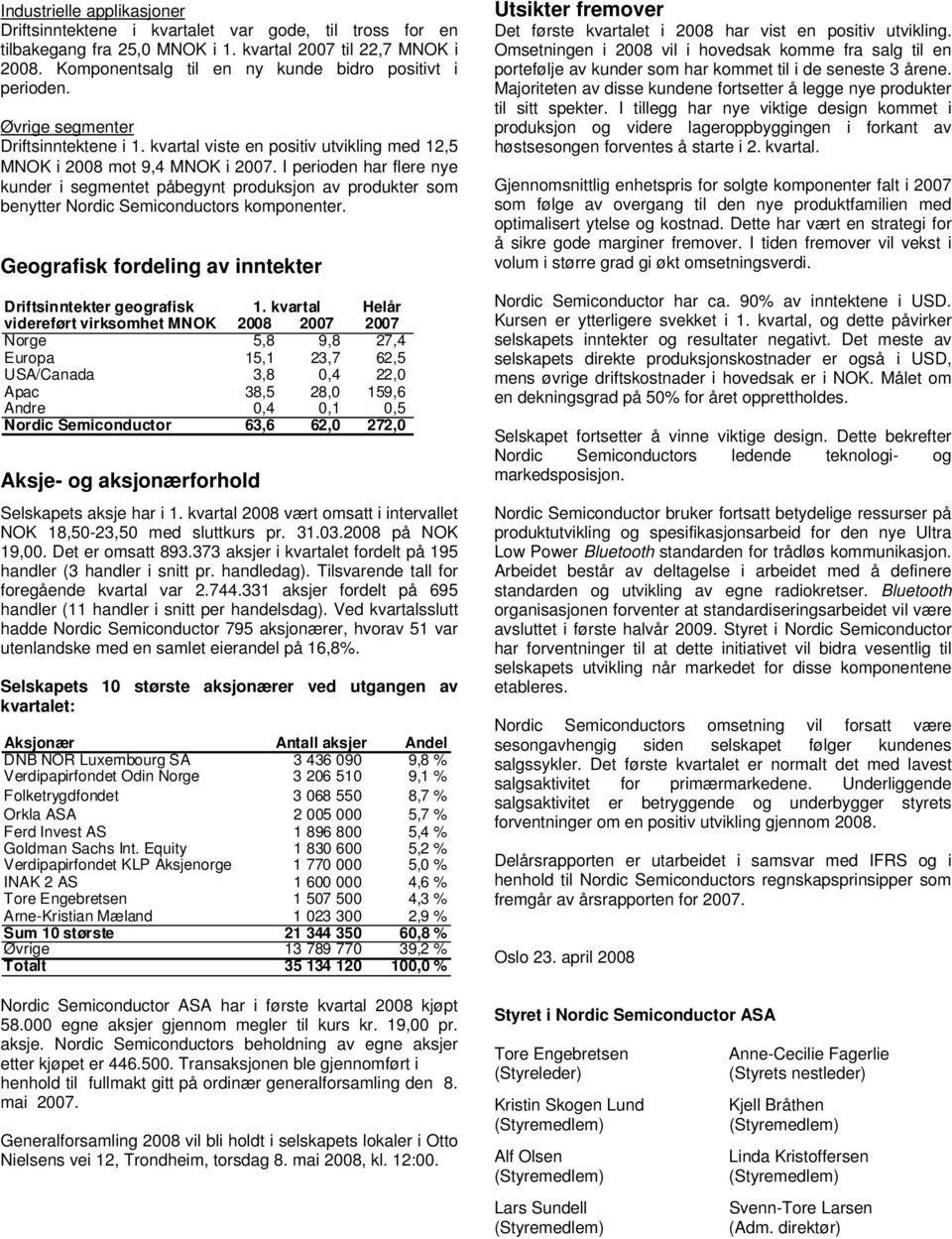 I perioden har flere nye kunder i segmentet påbegynt produksjon av produkter som benytter Nordic Semiconductors komponenter. Geografisk fordeling av inntekter Driftsinntekter geografisk 1.