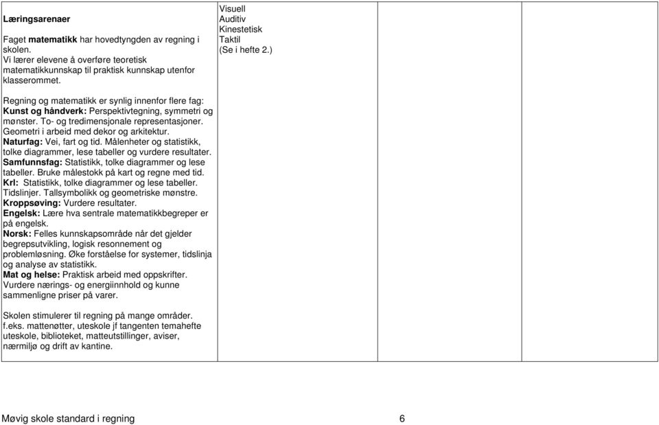 To- og tredimensjonale representasjoner. Geometri i arbeid med dekor og arkitektur. Naturfag: Vei, fart og tid. Målenheter og statistikk, tolke diagrammer, lese tabeller og vurdere resultater.