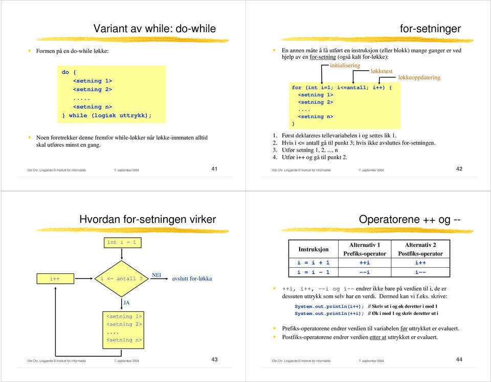 september 2004 41 En annen måte å få utført en instruksjon (eller blokk) mange ganger er ved hjelp av en for-setning (også kalt for-løkke): initialisering løkketest løkkeoppdatering for (int i=1;