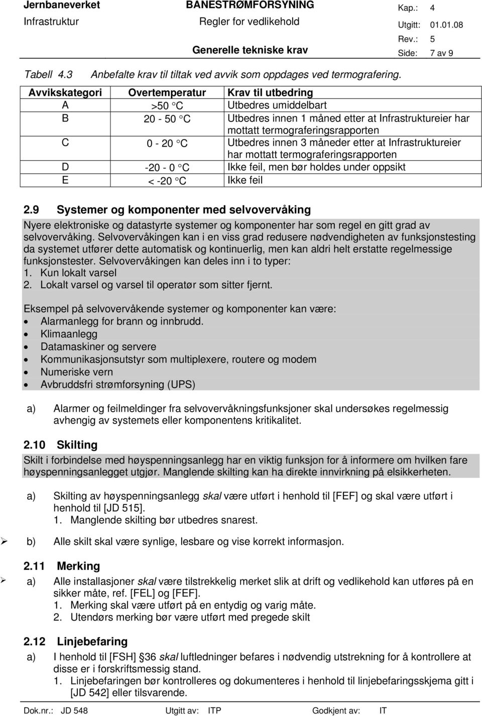 3 måneder etter at Infrastruktureier har mottatt termograferingsrapporten D -20-0 C Ikke feil, men bør holdes under oppsikt E < -20 C Ikke feil 2.