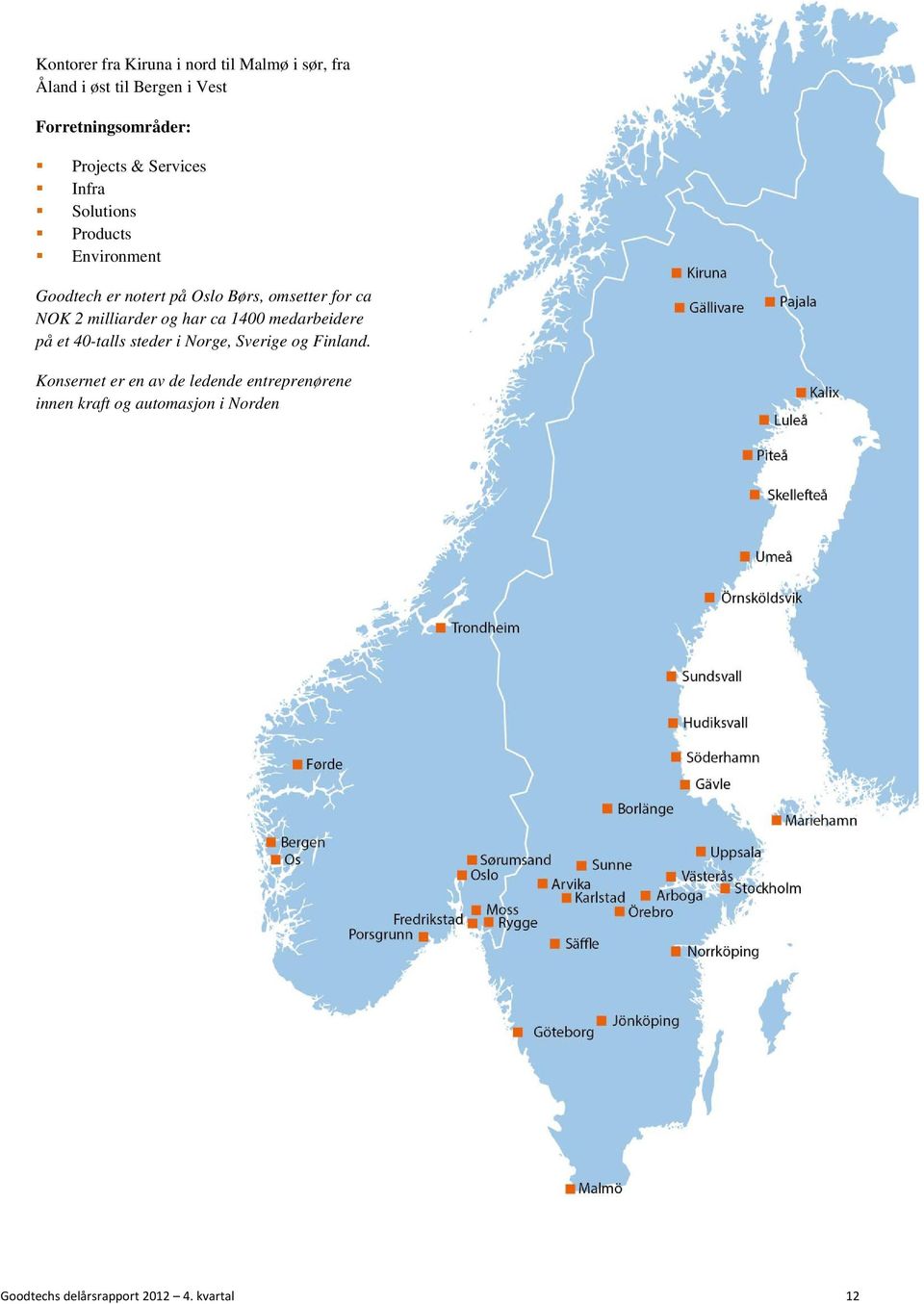 NOK 2 milliarder og har ca 1400 medarbeidere på et 40-talls steder i Norge, Sverige og Finland.