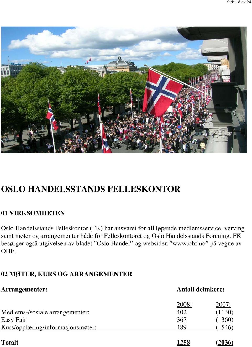 FK besørger også utgivelsen av bladet Oslo Handel og websiden www.ohf.no på vegne av OHF.
