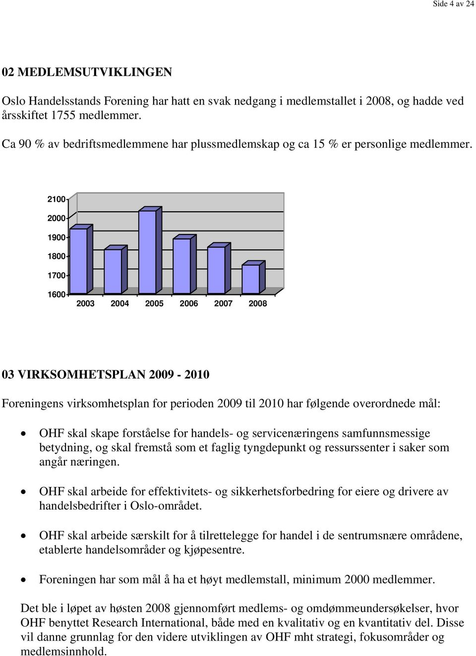 2100 2000 1900 1800 1700 1600 2003 2004 2005 2006 2007 2008 03 VIRKSOMHETSPLAN 2009-2010 Foreningens virksomhetsplan for perioden 2009 til 2010 har følgende overordnede mål: OHF skal skape forståelse