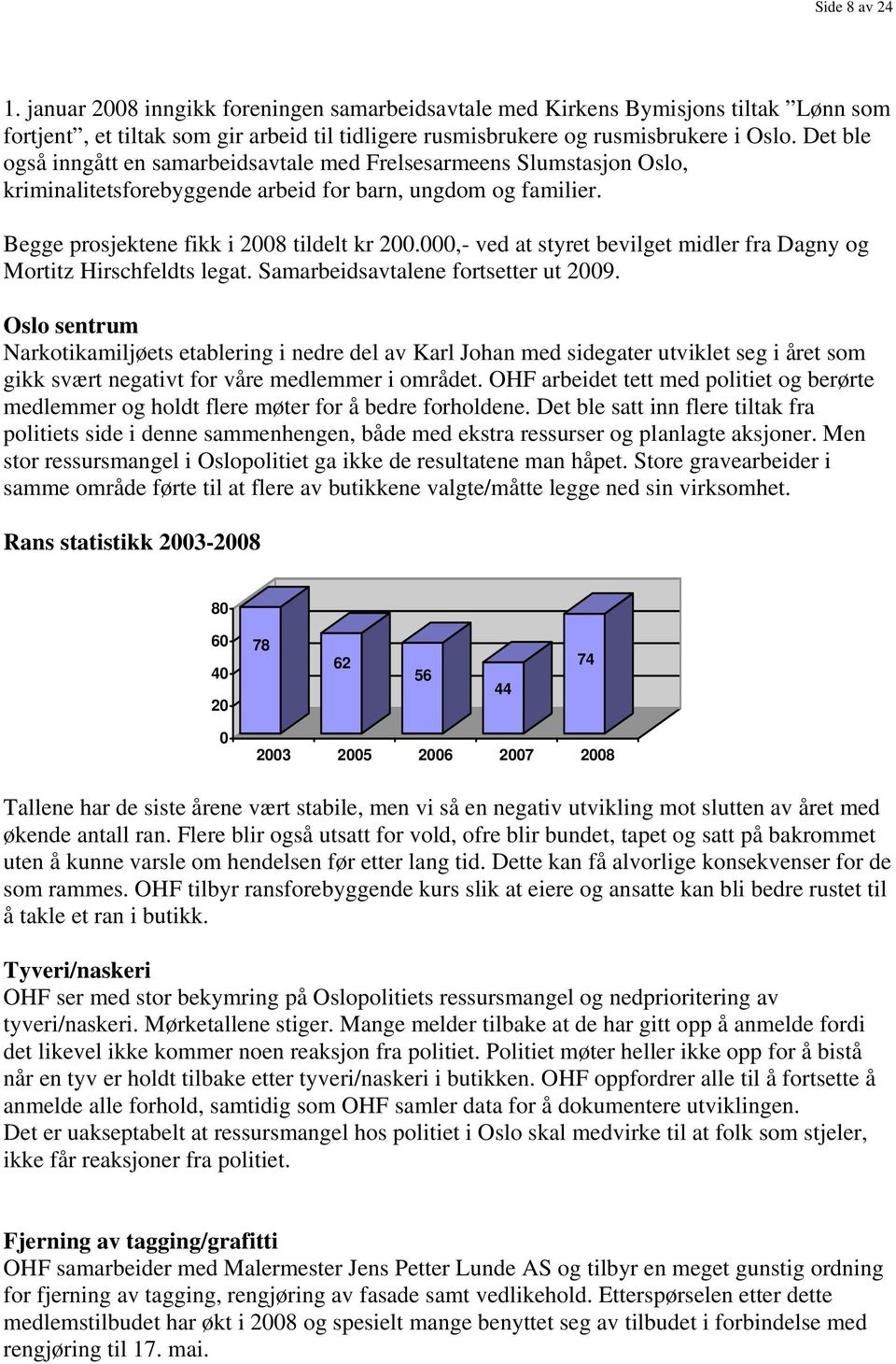 000,- ved at styret bevilget midler fra Dagny og Mortitz Hirschfeldts legat. Samarbeidsavtalene fortsetter ut 2009.