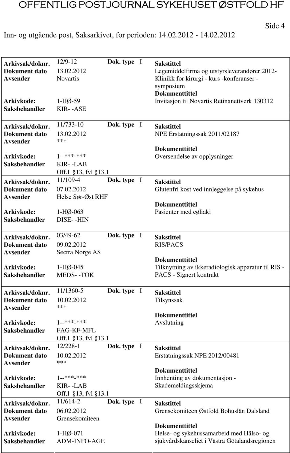 Saksbehandler KIR- -ASE Arkivsak/doknr. 11/733-10 Dok. type I Sakstittel NPE Erstatningssak 2011/021