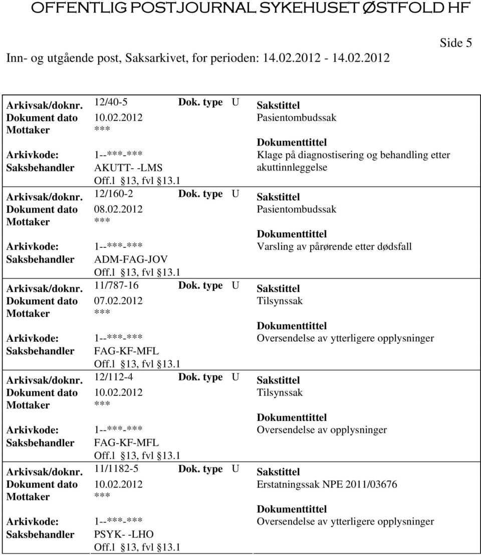 type U Sakstittel Dokument dato 08.02.2012 Pasientombudssak Saksbehandler ADM-FAG-JOV Varsling av pårørende etter dødsfall Arkivsak/doknr. 11/787-16 Dok.