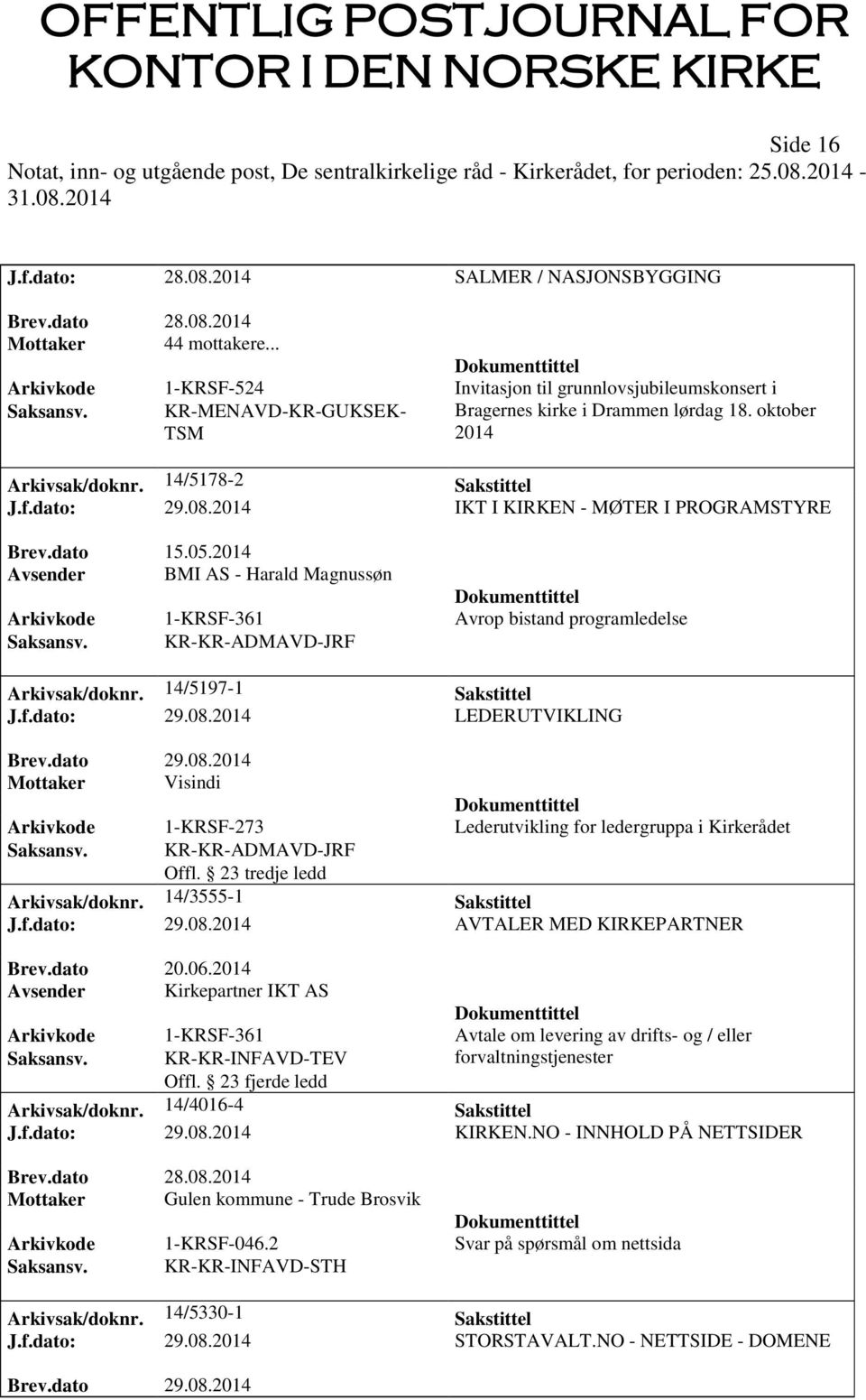 2014 Avsender BMI AS - Harald Magnussøn Arkivkode 1-KRSF-361 Avrop bistand programledelse Saksansv. KR-KR-ADMAVD-JRF Arkivsak/doknr. 14/5197-1 Sakstittel J.f.dato: 29.08.2014 LEDERUTVIKLING Brev.