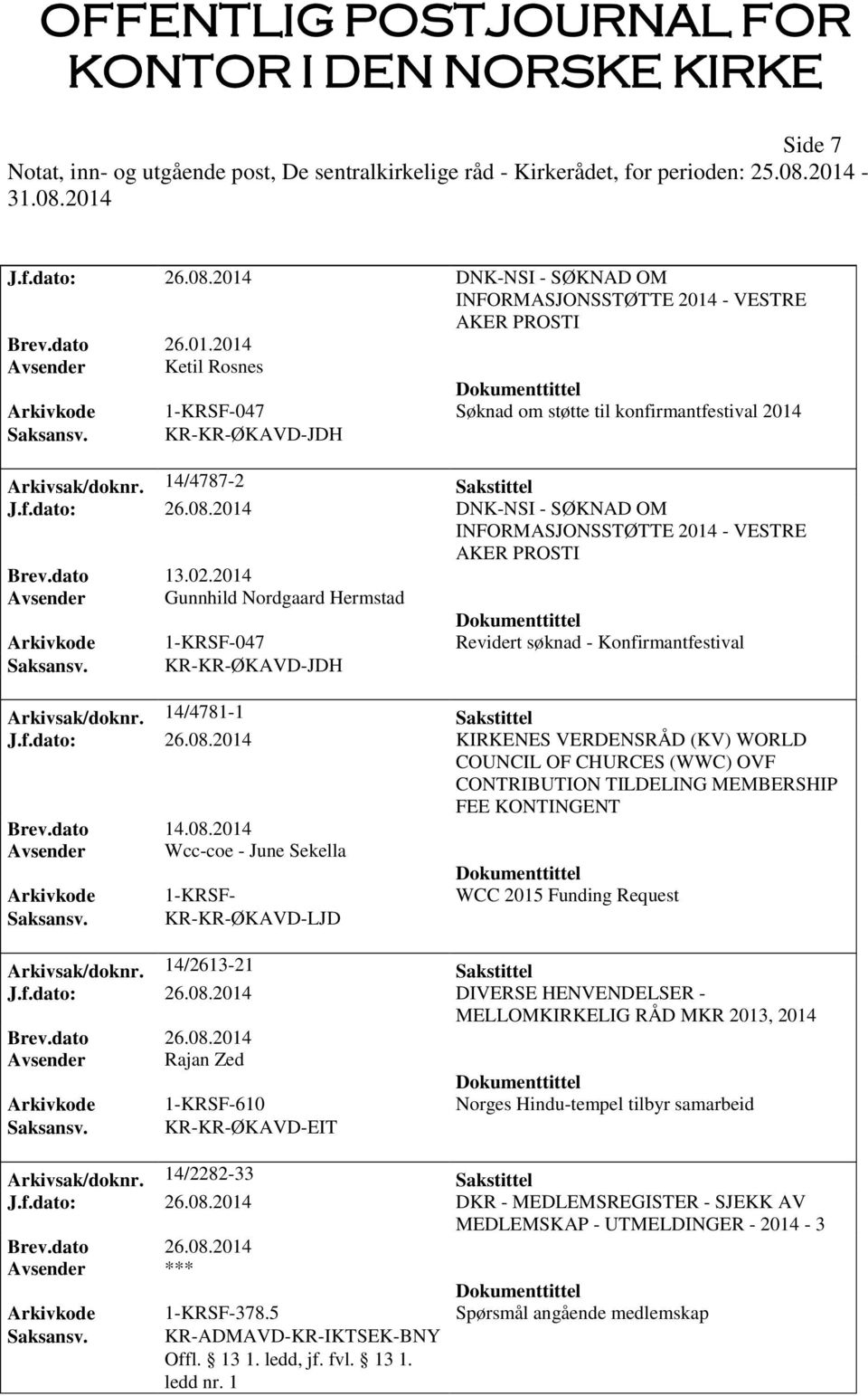 2014 Avsender Gunnhild Nordgaard Hermstad Arkivkode 1-KRSF-047 Revidert søknad - Konfirmantfestival Saksansv. KR-KR-ØKAVD-JDH Arkivsak/doknr. 14/4781-1 Sakstittel J.f.dato: 26.08.
