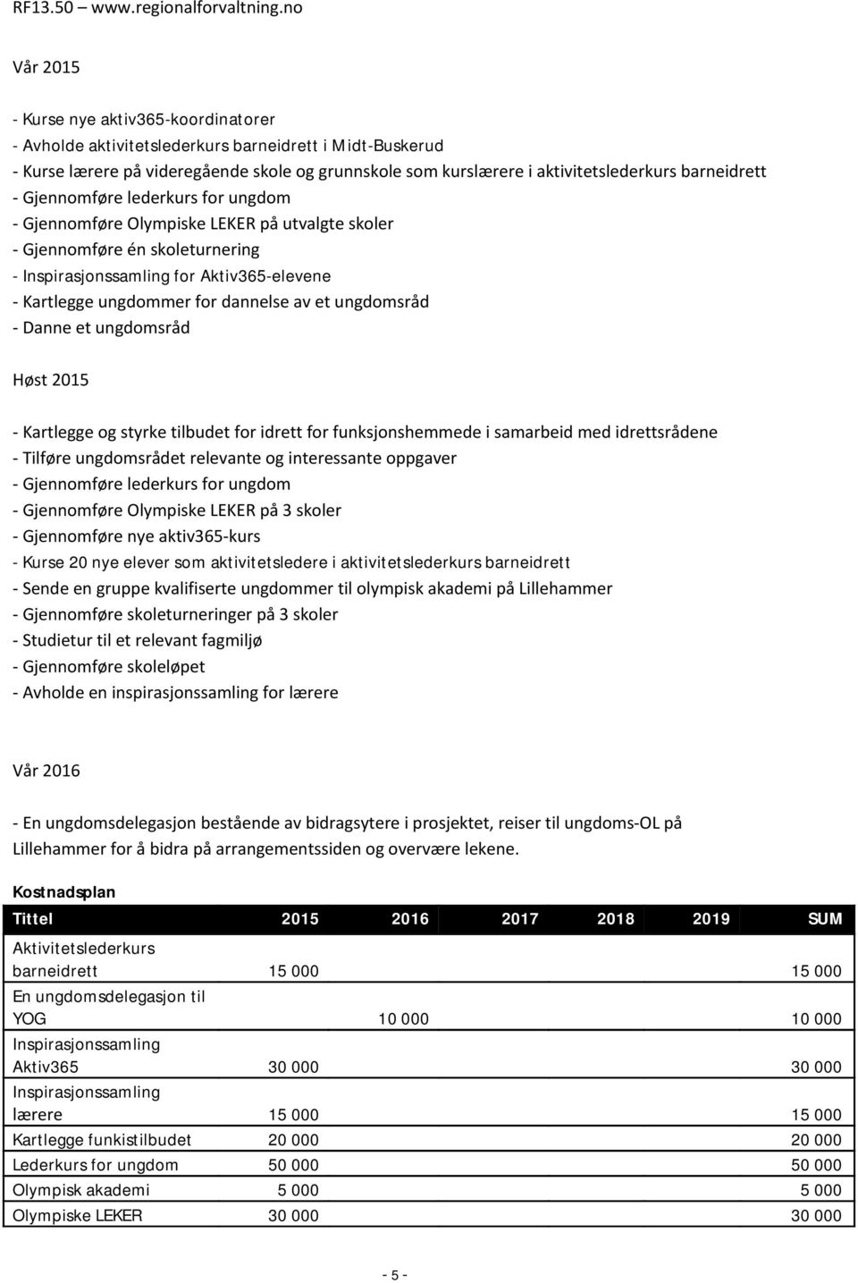 dannelse av et ungdomsråd - Danne et ungdomsråd Høst 2015 - Kartlegge og styrke tilbudet for idrett for funksjonshemmede i samarbeid med idrettsrådene - Tilføre ungdomsrådet relevante og interessante