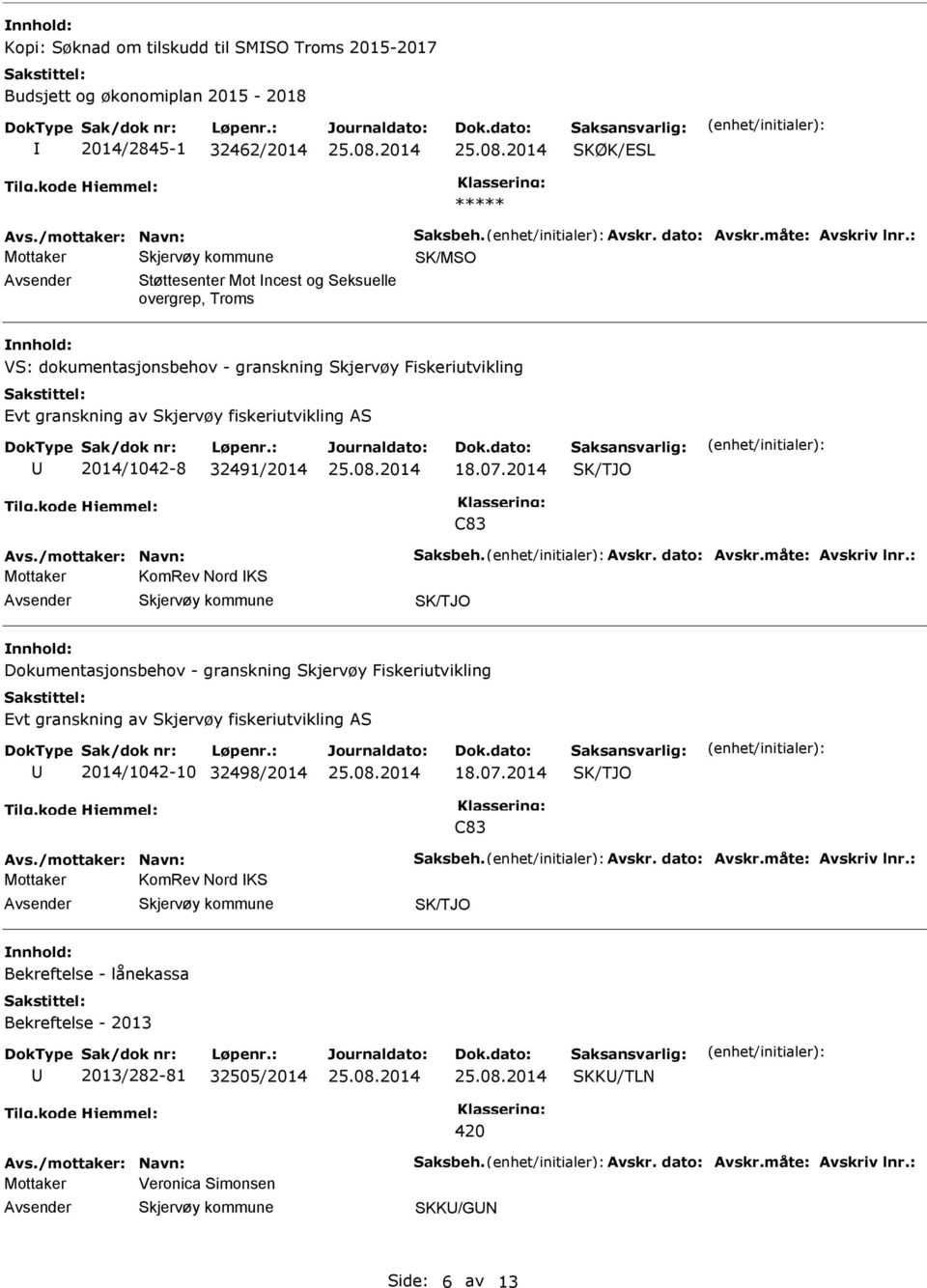 2014 C83 Avs./mottaker: Navn: Saksbeh. Avskr. dato: Avskr.måte: Avskriv lnr.