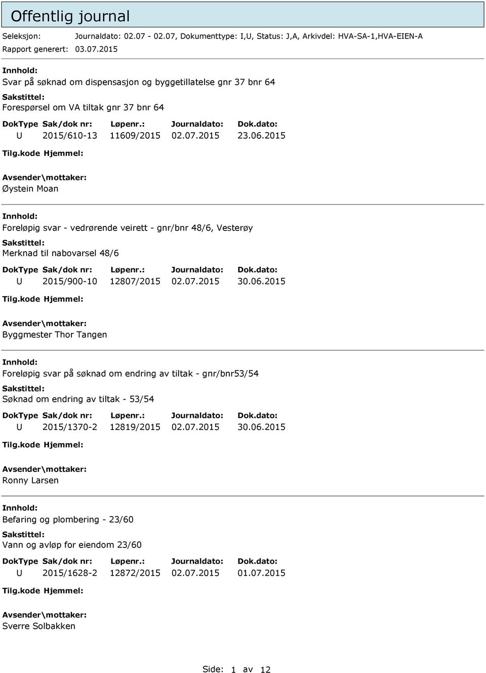 06.2015 Øystein Moan nnhold: Foreløpig svar - vedrørende veirett - gnr/bnr 48/6, Vesterøy Merknad til nabovarsel 48/6 2015/900-10 12807/2015 30.06.2015 Byggmester Thor Tangen nnhold: Foreløpig svar på søknad om endring av tiltak - gnr/bnr53/54 Søknad om endring av tiltak - 53/54 2015/1370-2 12819/2015 30.