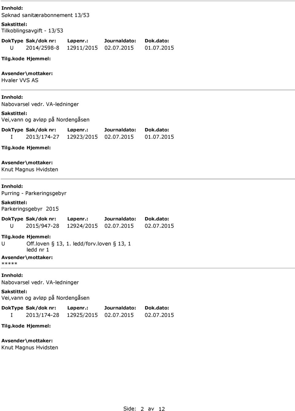 Parkeringsgebyr Parkeringsgebyr 2015 2015/947-28 12924/2015 Tilg.kode Hjemmel: Off.loven 13, 1. ledd/forv.