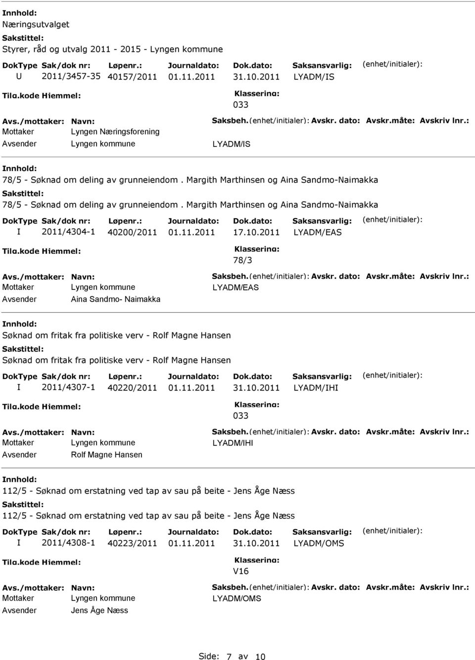 Margith Marthinsen og Aina Sandmo-Naimakka 2011/4304-1 40200/2011 17.10.2011 LYADM/AS 78/3 Avs./mottaker: Navn: Saksbeh. Avskr. dato: Avskr.måte: Avskriv lnr.