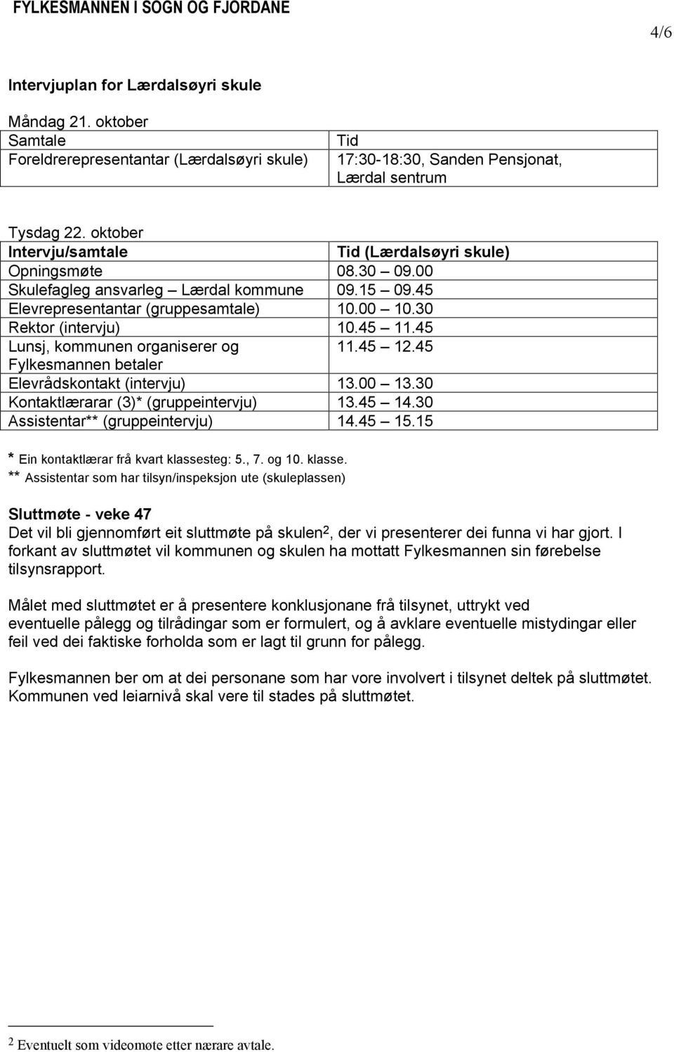 45 Lunsj, kommunen organiserer og 11.45 12.45 Fylkesmannen betaler Elevrådskontakt (intervju) 13.00 13.30 Kontaktlærarar (3)* (gruppeintervju) 13.45 14.30 Assistentar** (gruppeintervju) 14.45 15.