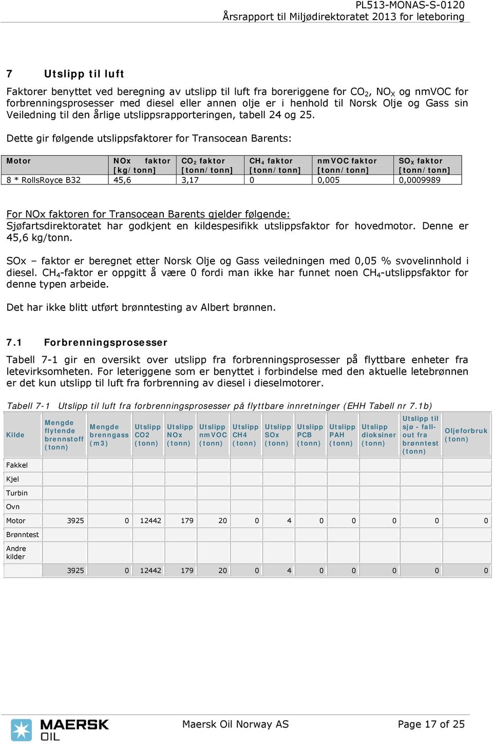 Dette gir følgende utslippsfaktorer for Transocean Barents: Motor NOx faktor CO 2 faktor CH 4 faktor nmvoc faktor SO X faktor [kg/tonn] [tonn/tonn] [tonn/tonn] [tonn/tonn] [tonn/tonn] 8 * RollsRoyce