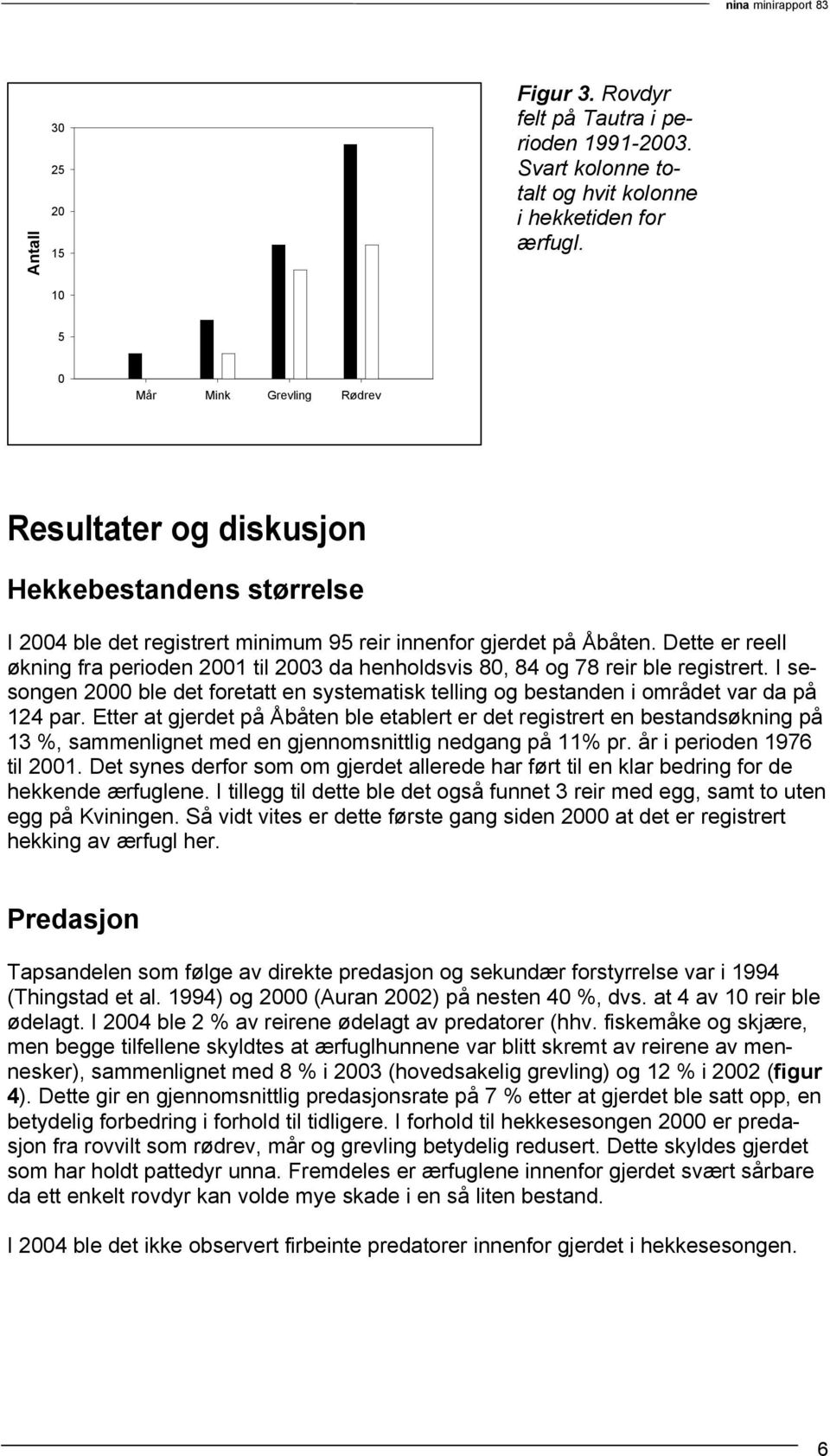 Dette er reell økning fra perioden 2001 til 2003 da henholdsvis 80, 84 og 78 reir ble registrert. I sesongen 2000 ble det foretatt en systematisk telling og bestanden i området var da på 124 par.