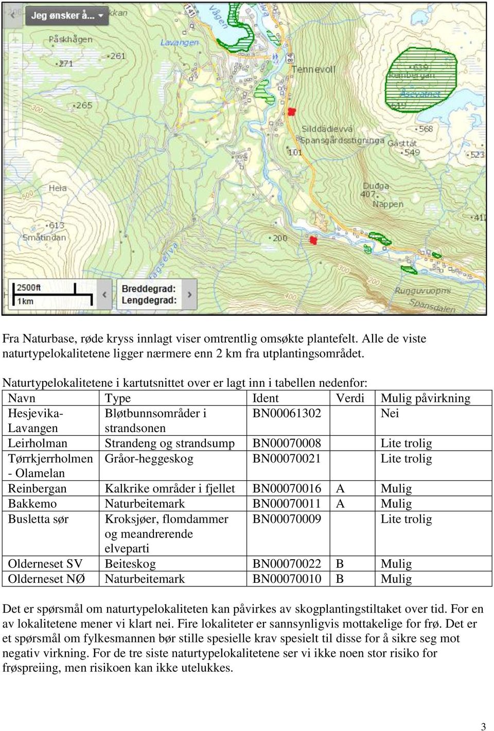 Strandeng og strandsump BN00070008 Lite trolig Tørrkjerrholmen Gråor-heggeskog BN00070021 Lite trolig - Olamelan Reinbergan Kalkrike områder i fjellet BN00070016 A Mulig Bakkemo Naturbeitemark