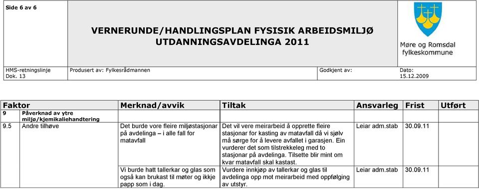 ikkje papp som i dag. Det vil vere meirarbeid å opprette fleire stasjonar for kasting av matavfall då vi sjølv må sørge for å levere avfallet i garasjen.