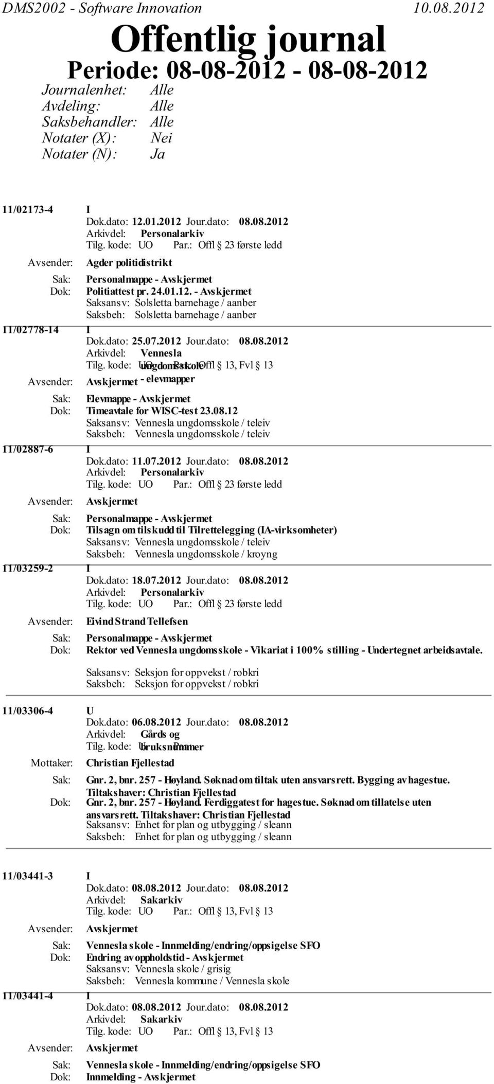 dato: 11.07.2012 Jour.dato: 08.08.2012 Tilg. kode: UO Offl 23 første ledd Avskjermet Tilsagn om tilskudd til Tilrettelegging (IA-virksomheter) Saksbeh: Vennesla ungdomsskole / kroyng 11/03259-2 I Dok.