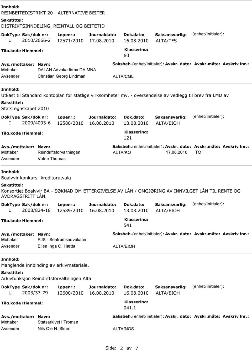 - oversendelse av vedlegg til brev fra LMD av Statsregnskapet 2010 2009/4093-6 12580/2010 121 Avs./mottaker: Navn: Saksbeh. Avskr. dato: Avskr.måte: Avskriv lnr.