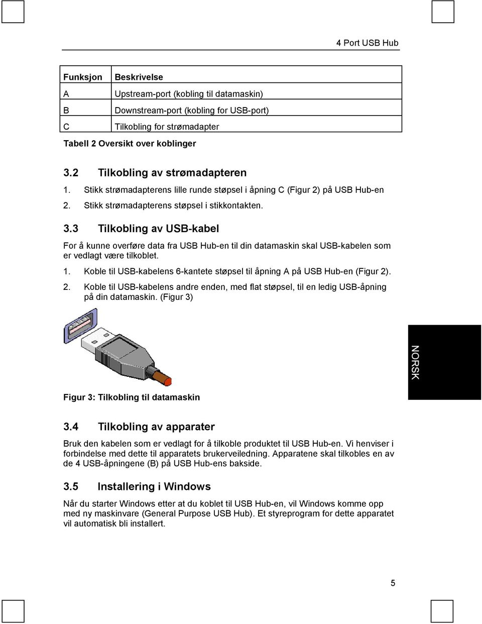 3 Tilkobling av USB-kabel For å kunne overføre data fra USB Hub-en til din datamaskin skal USB-kabelen som er vedlagt være tilkoblet. 1.