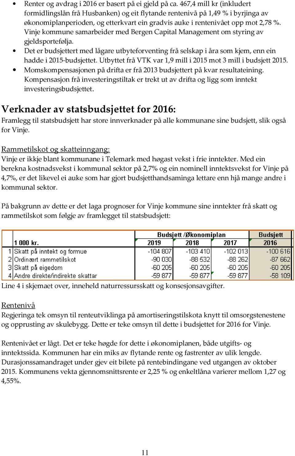 Vinje kommune samarbeider med Bergen Capital Management om styring av gjeldsportefølja. Det er budsjettert med lågare utbyteforventing frå selskap i åra som kjem, enn ein hadde i 2015-budsjettet.