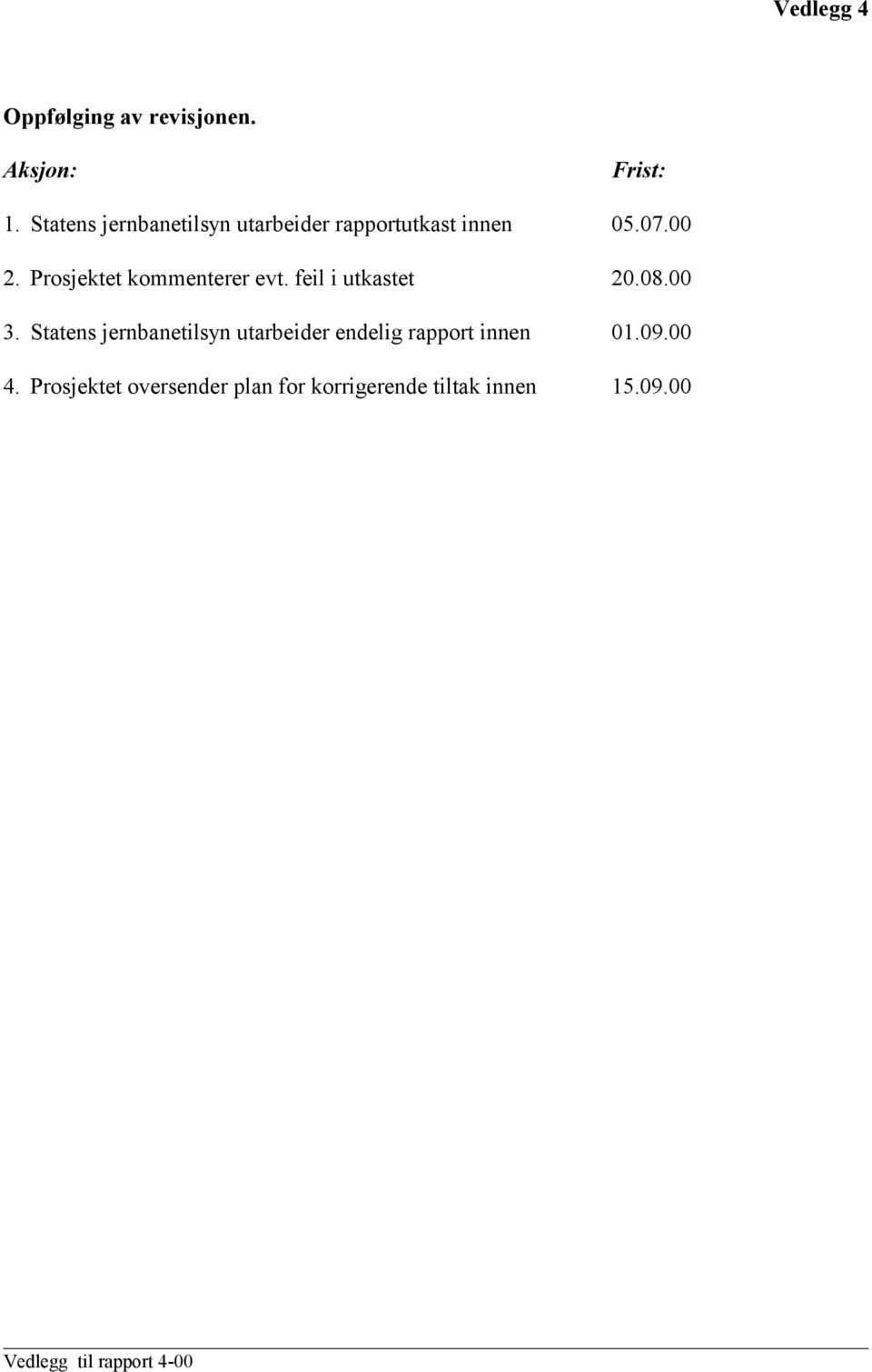 Prosjektet kommenterer evt. feil i utkastet 20.08.00 3.