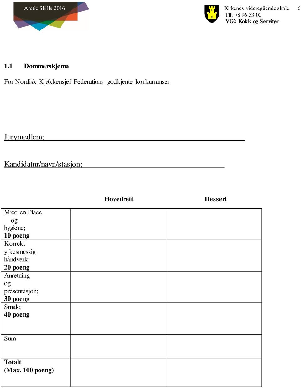 hygiene; 10 poeng Korrekt yrkesmessig håndverk; 20 poeng Anretning og