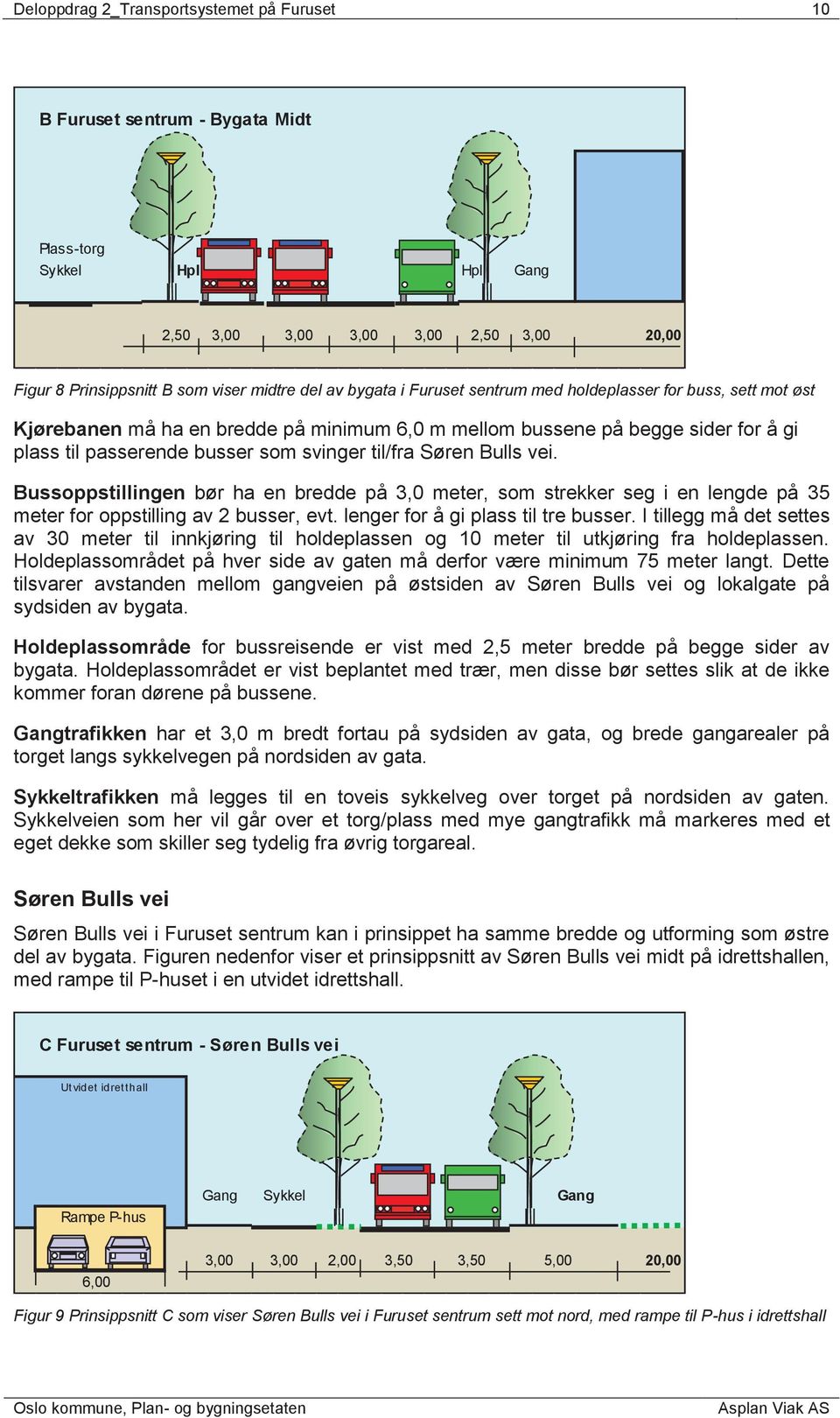 Søren Bulls vei. Bussoppstillingen bør ha en bredde på 3,0 meter, som strekker seg i en lengde på 35 meter for oppstilling av 2 busser, evt. lenger for å gi plass til tre busser.