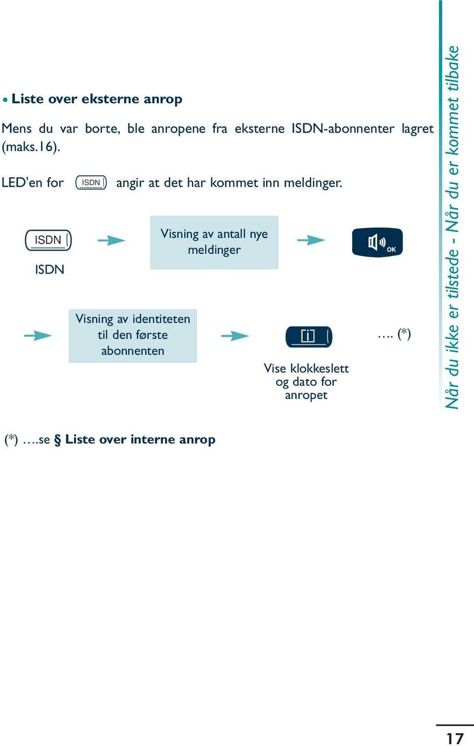 Visning av identiteten til den første abonnenten Visning av antall nye meldinger i Vise