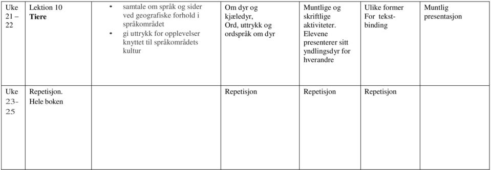 ordspråk om dyr e og skriftlige aktiviteter.