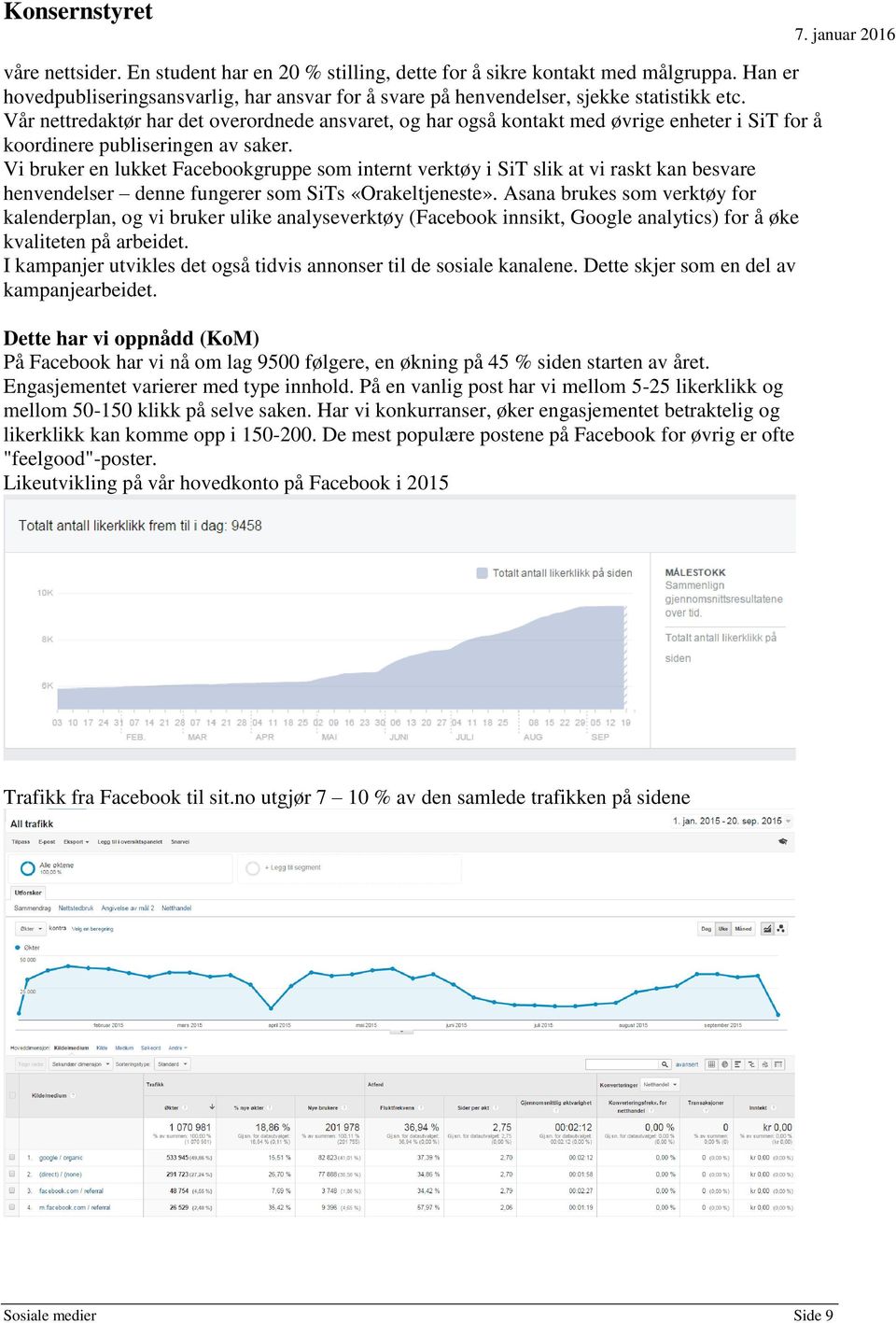 Vi bruker en lukket Facebookgruppe som internt verktøy i SiT slik at vi raskt kan besvare henvendelser denne fungerer som SiTs «Orakeltjeneste».