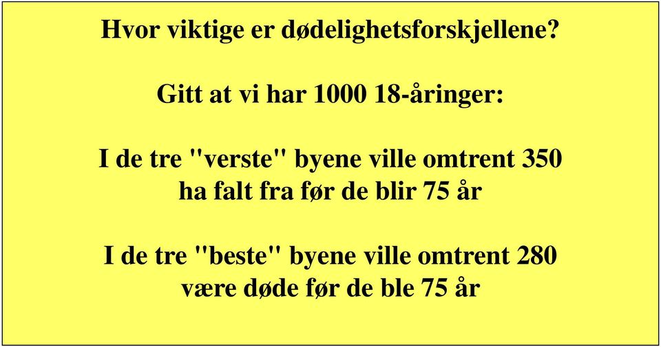 byene ville omtrent 350 ha falt fra før de blir 75