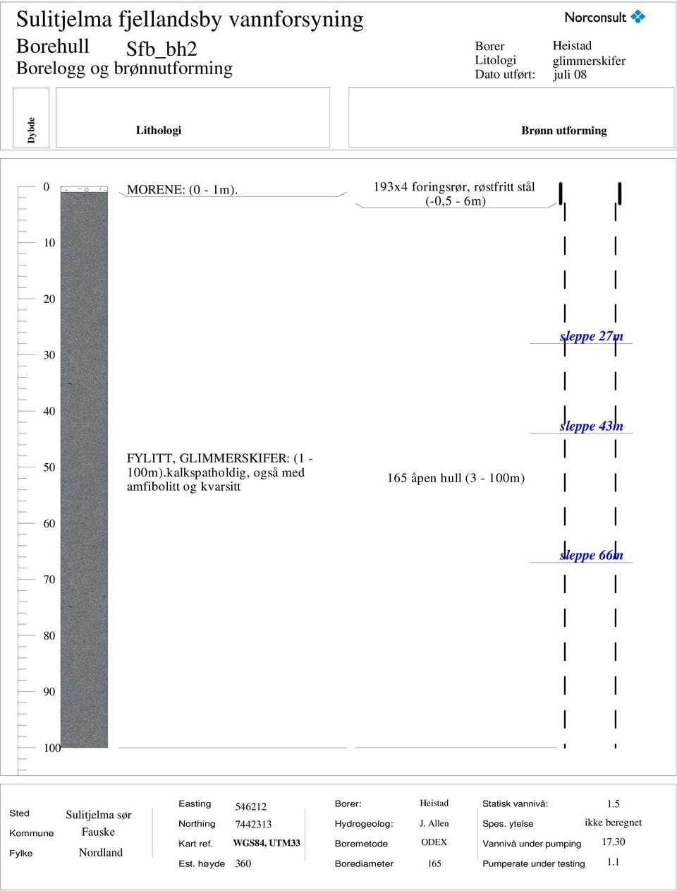 kalkspatholdig, også med amfibolitt og kvarsitt 165 åpen hull (3-100m) 60 sleppe 66m 70 80 90 100 Sted Kommune Fylke Sulitjelma sør Fauske Nordland Easting Northing Kart